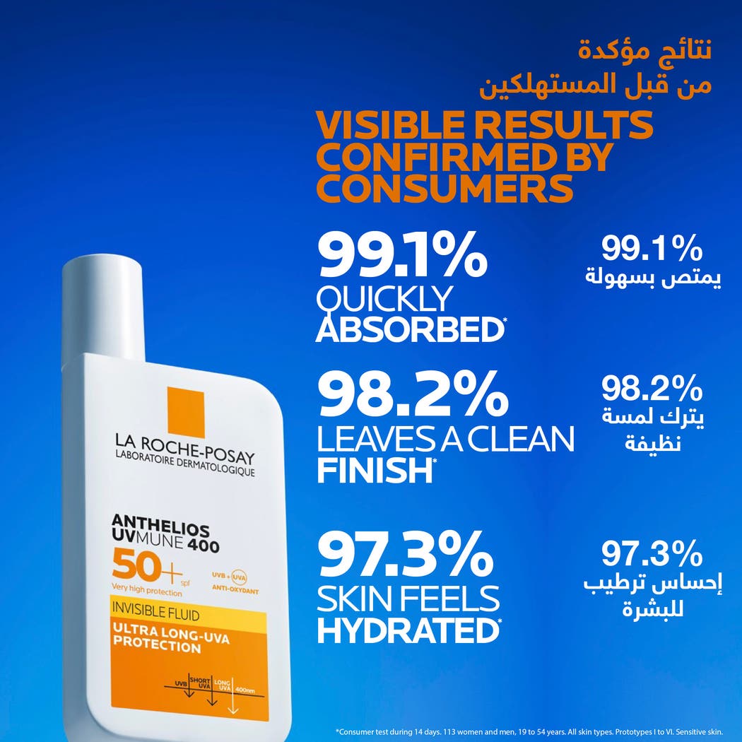لا روش بوزيه أنثيليوس يوفي ميون 400 واقي شمس شفاف +SPF 50 50 مل