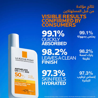 لا روش بوزيه أنثيليوس يوفي ميون 400 واقي شمس شفاف +SPF 50 50 مل