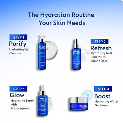 Swiss Image Aquaboost Hydrating Serum 30ml