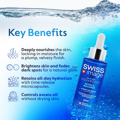 Swiss Image Aquaboost Hydrating Serum 30ml