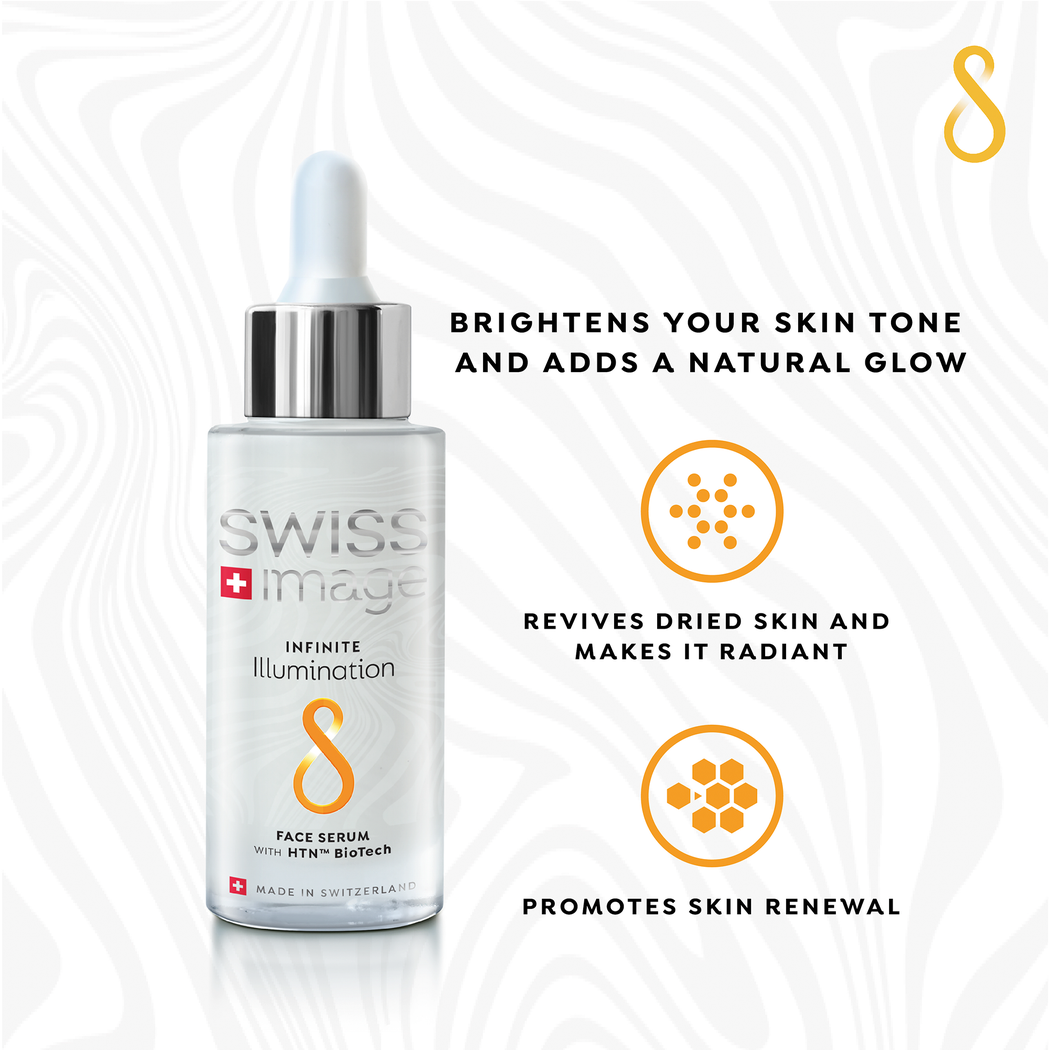 Swiss Image Radiance Serum 30ml